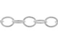 Chain By Length
