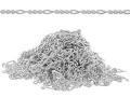 Chain By The Foot