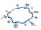 Sea Spray Bracelet